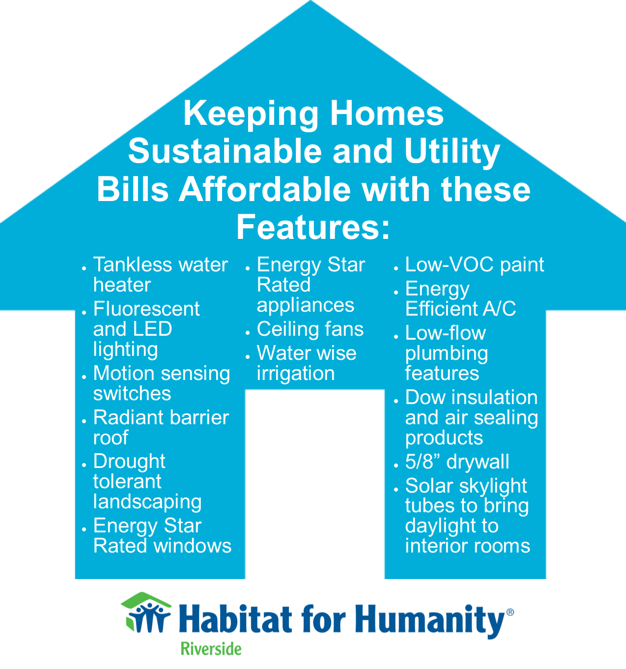 Keeping Homes Sustainable